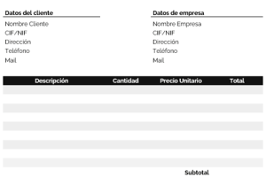 Plantilla de presupuesto de diseño gráfico: hoja y cómo hacerlo