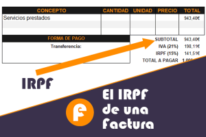 Cómo calcular el IRPF de una Factura