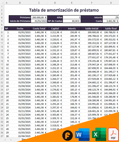 Tabla de amortización préstamo Excel