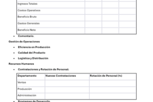 Reporte de actividades