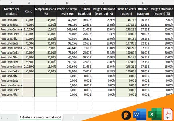 calcular margen comercial excel