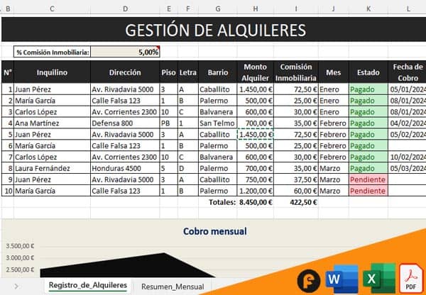 plantilla de control de alquiler en excel gratis