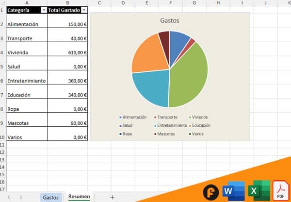 plantilla excel control de gastos