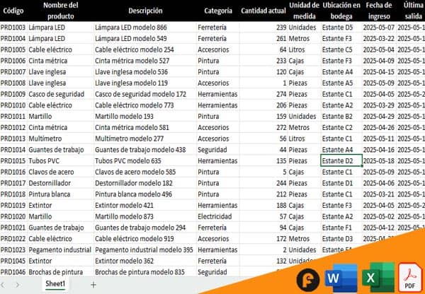 plantilla excel inventario bodega