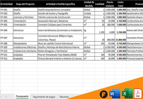 presupuesto de construcción de una casa en excel