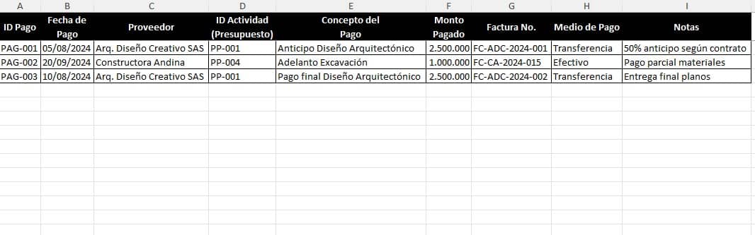 presupuesto de obra de una casa en excel