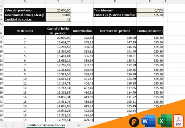 simulador sistema francés excel