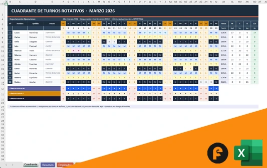 Cuadro de turnos rotativos mensuales en Excel