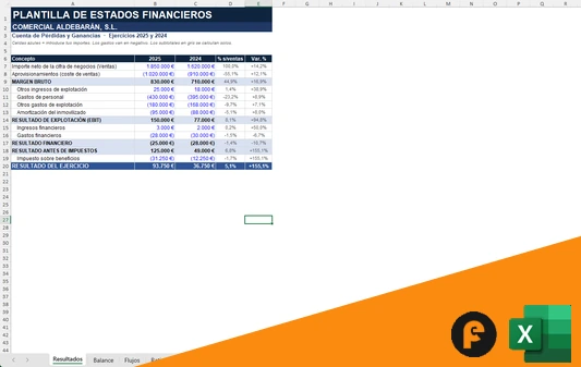 Modelo de estados financieros en Excel