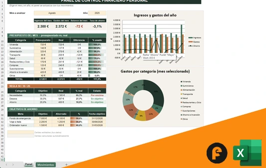 Plantilla de finanzas personales Excel gratis