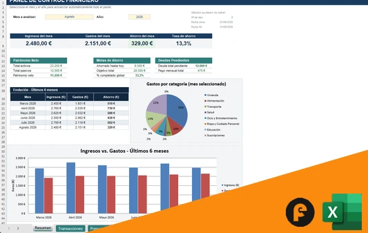 Plantillas para finanzas personales gratis en Excel